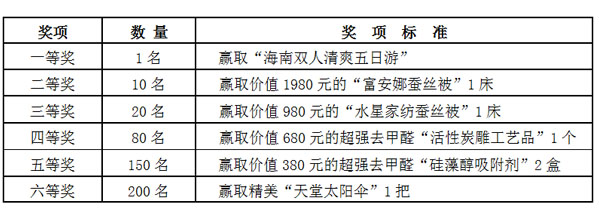 2015年秋季促销活动